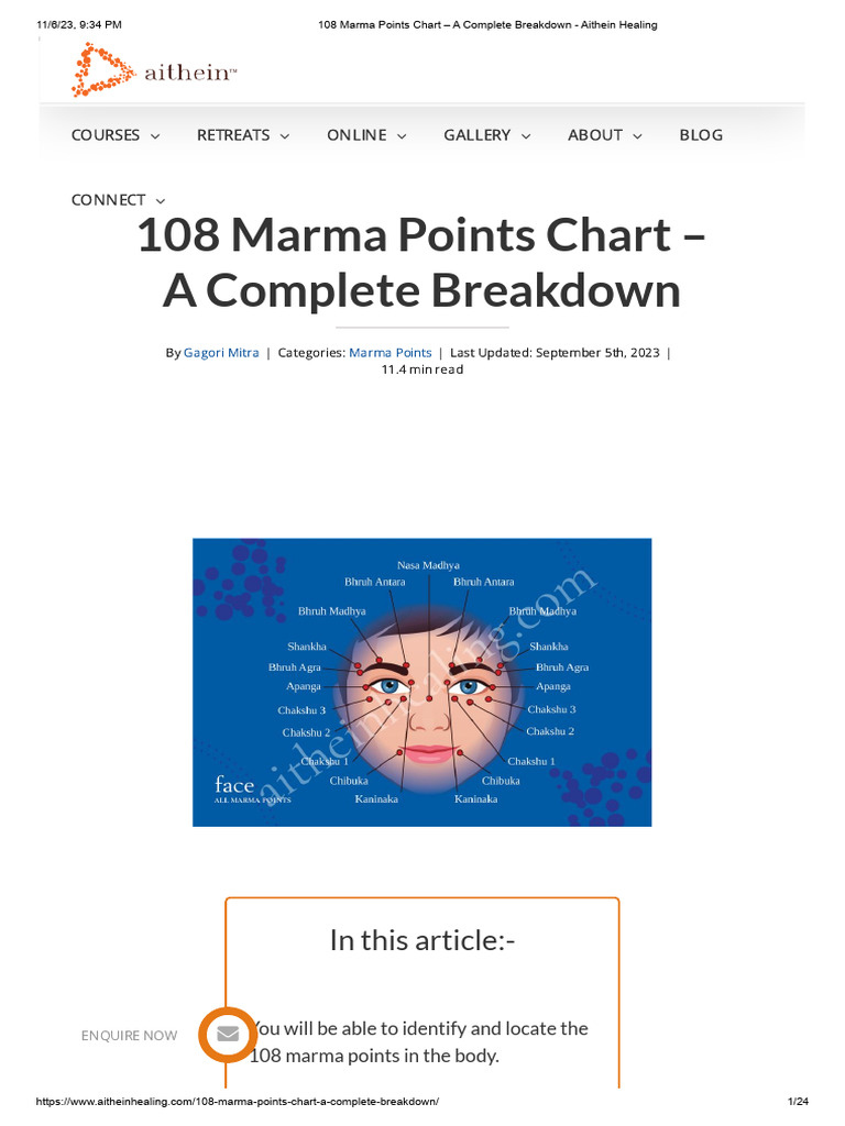 108 Marma Points Chart A Complete Breakdown Aithein Healing 108 Marma Points Chart A Complete Breakdown Aithein Healing