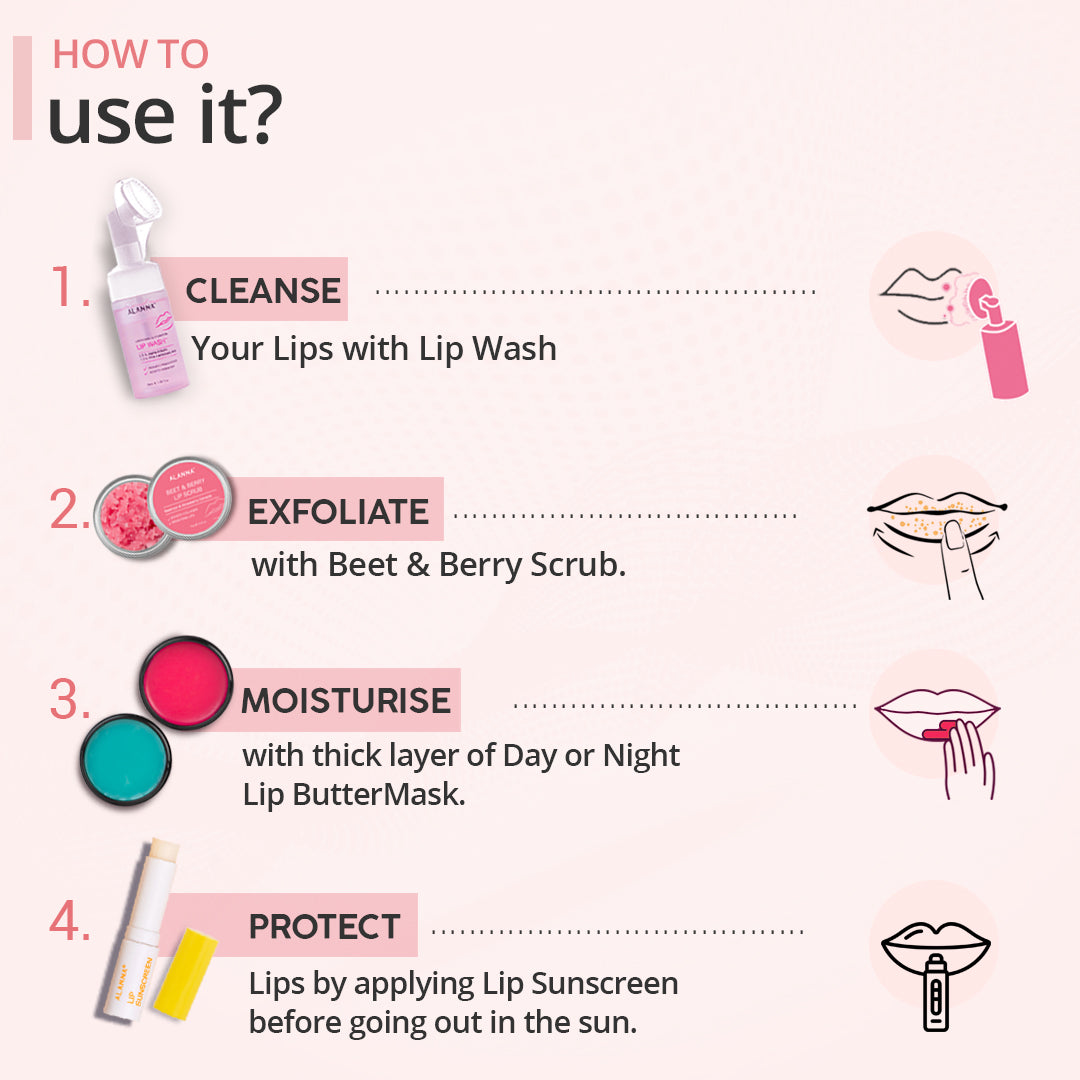 Alanna Douglas Treatment Room Secrets