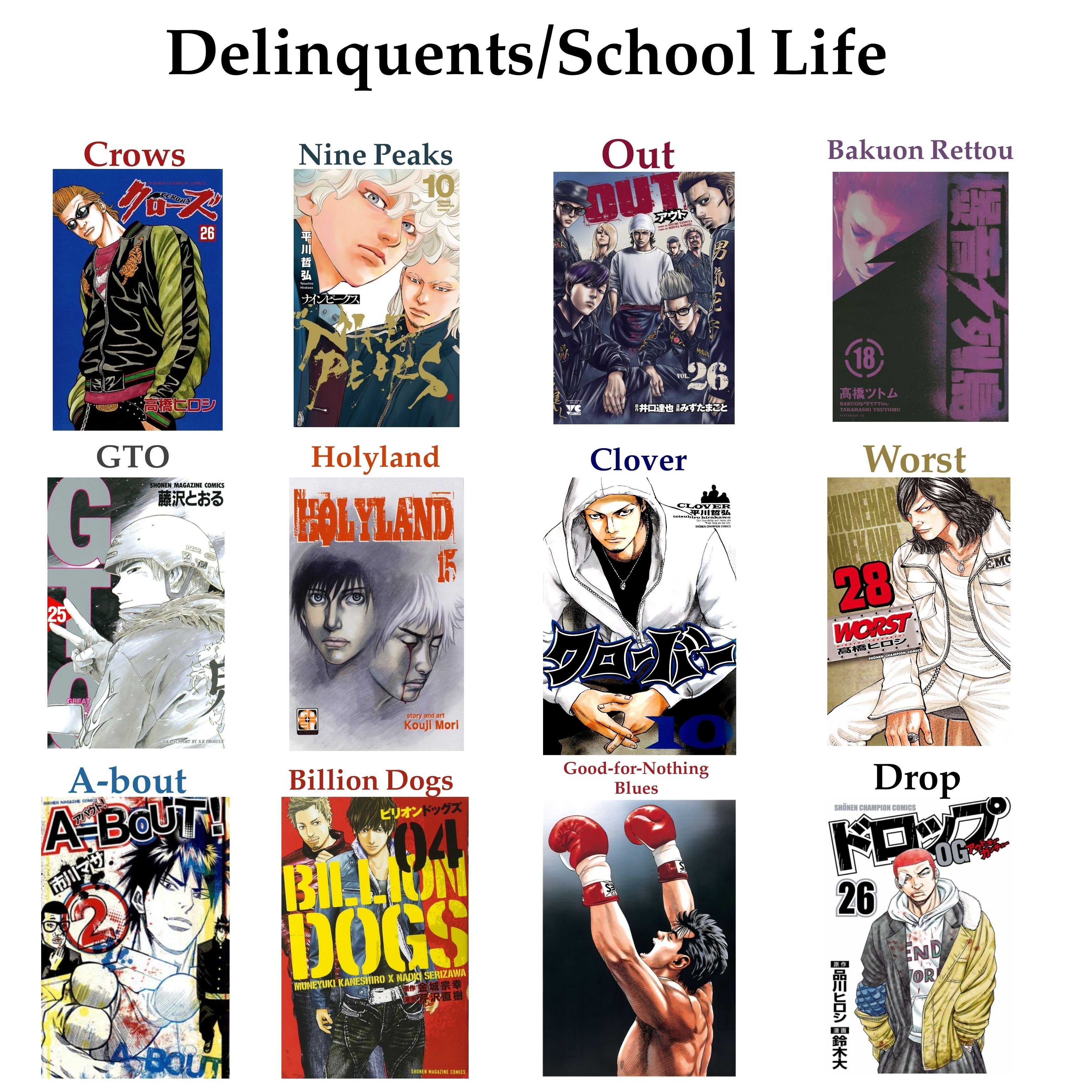 The Ultimate Guide To Seinen Manga What It Is Where To Start