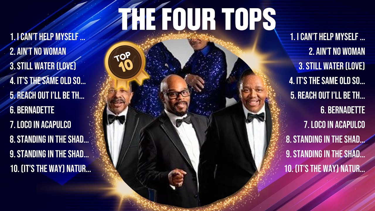 Top Tops Youtube Top Tops Youtube